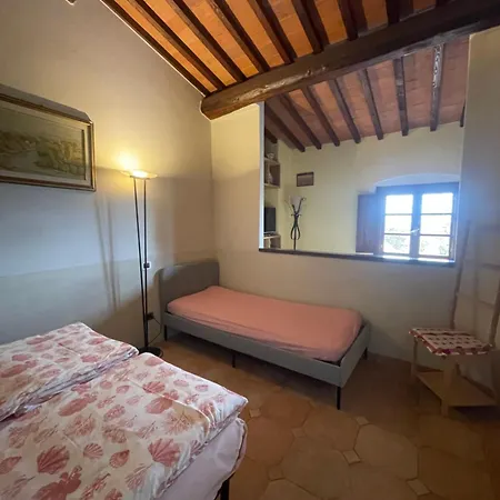 Casa Le Campane Sulla Via Francigena *
