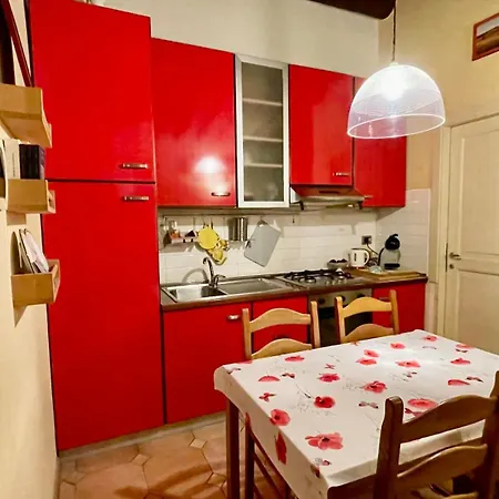 Casa Le Campane Sulla Via Francigena